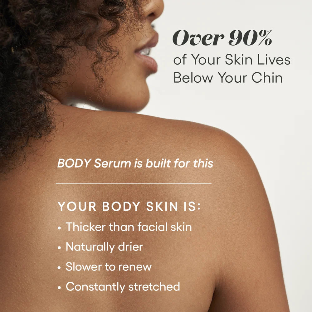 Plated BODY Serum