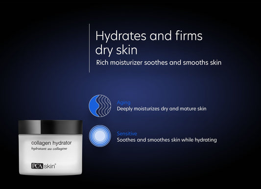 PCA Collagen Hydrator-1.7 oz