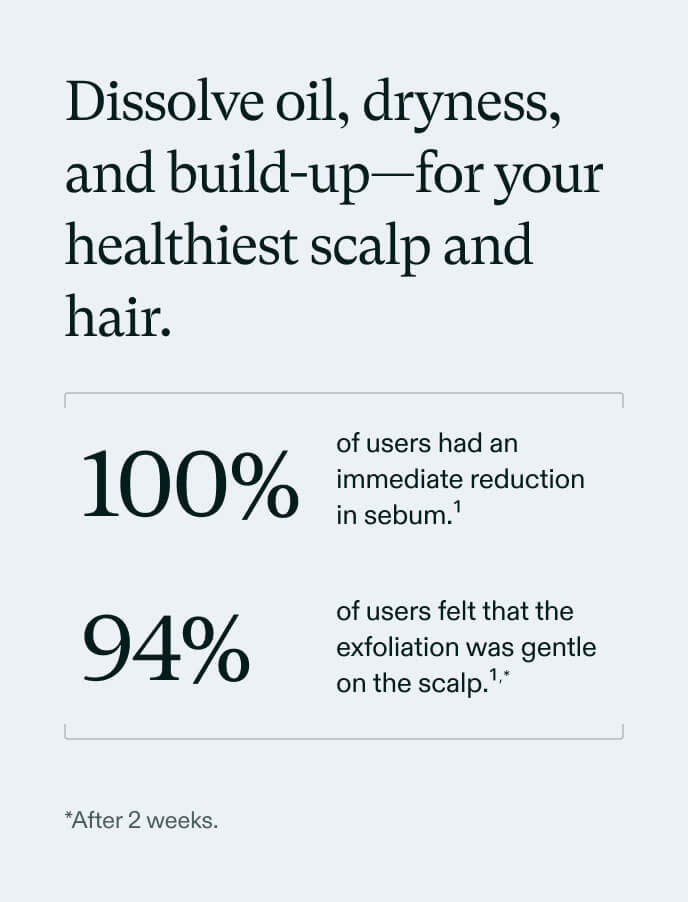 Nutrafol Scalp Mask